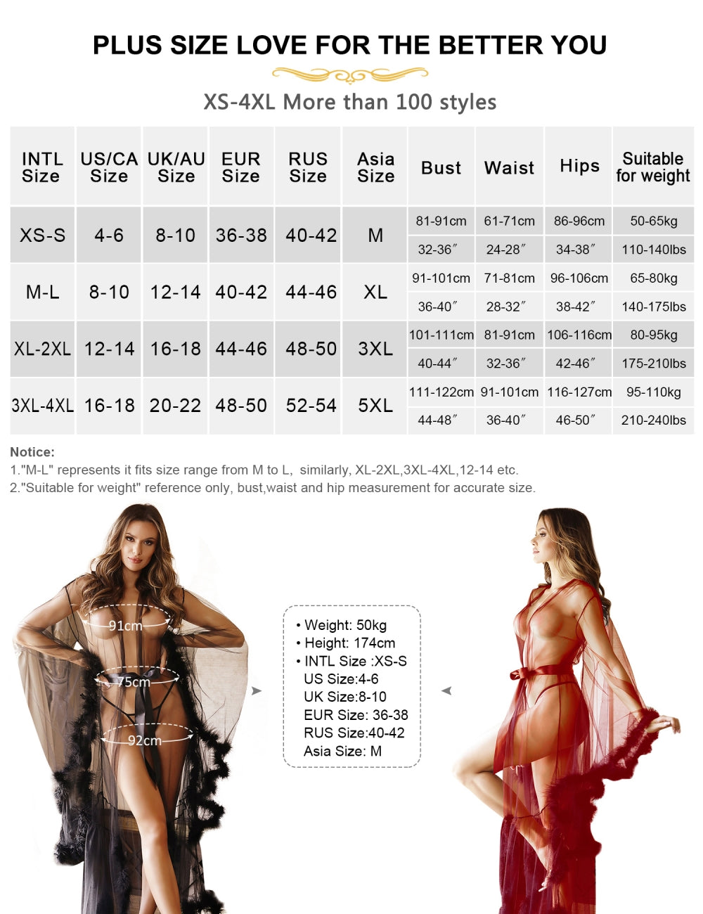 Women Lingerie Sheer Feather Long Robe Nightgown