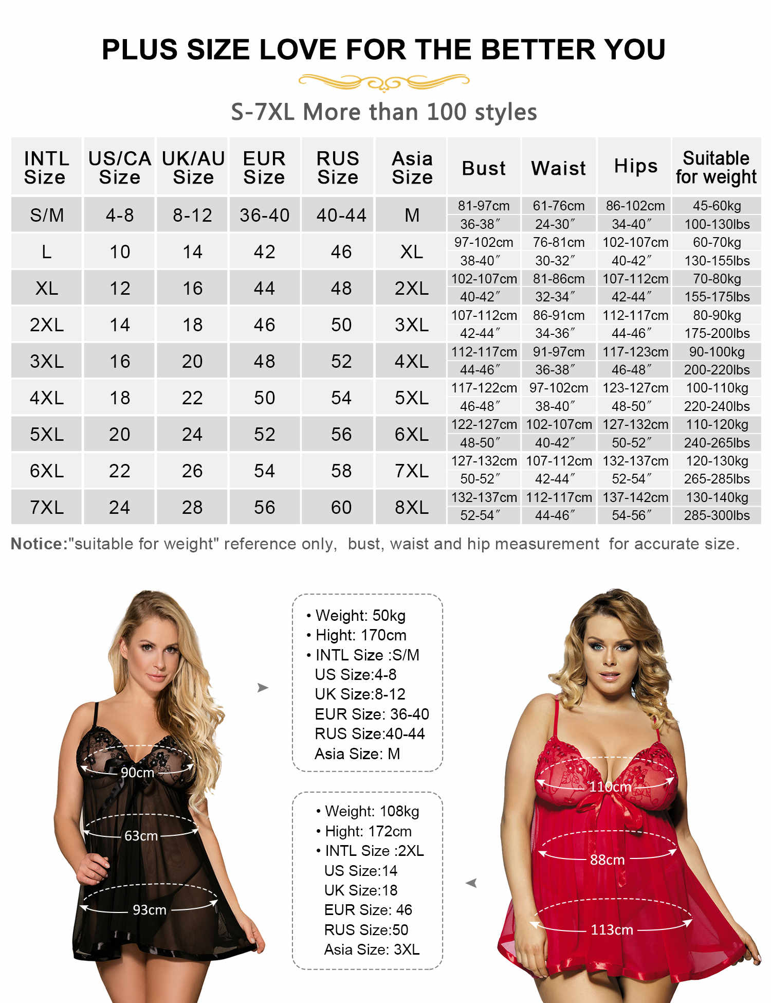 Plus Size Mesh Embroidery Babydoll Chemise Lingerie for Women size chart