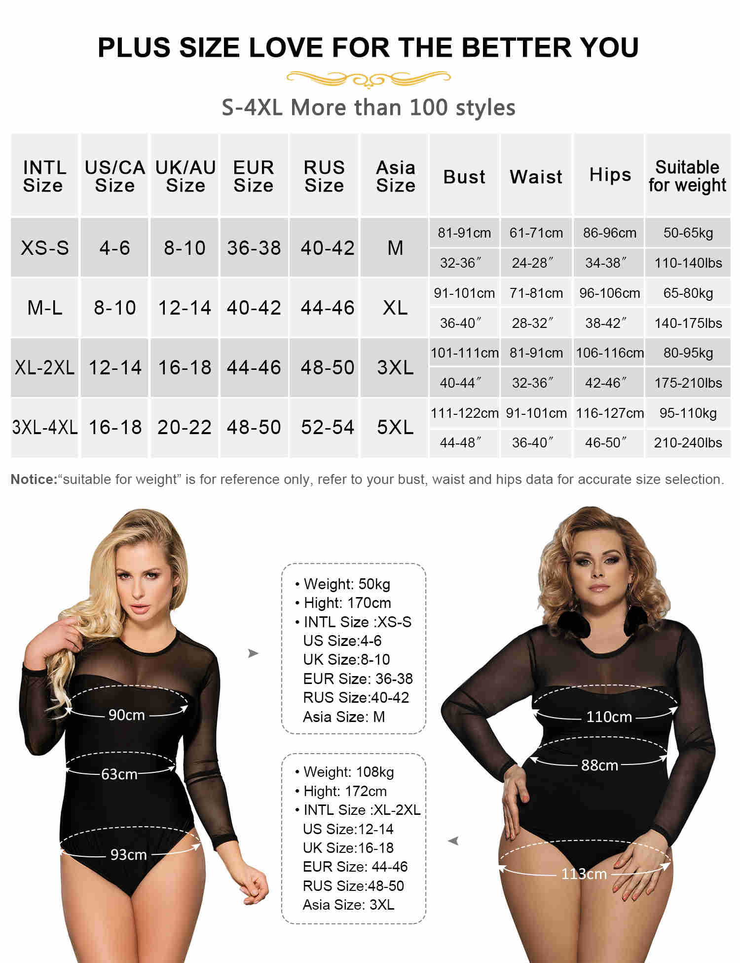 Black Long Sleeve Bodysuits size chart